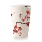 KATI Cup - Cherry Blossoms 